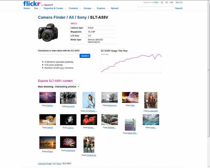 a55v interesting pictures