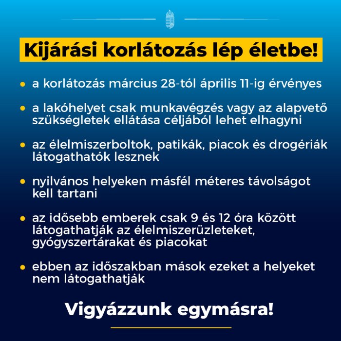 kijarasi_korlatozas_1