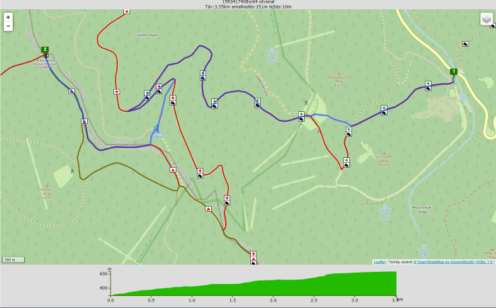 predikaloszek-roviditett
